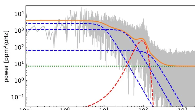 Asteroseismic masses of giant stars